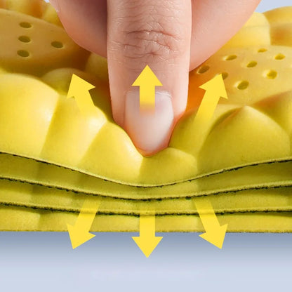 FlexCore - Shock Absorbing Comfort Insoles